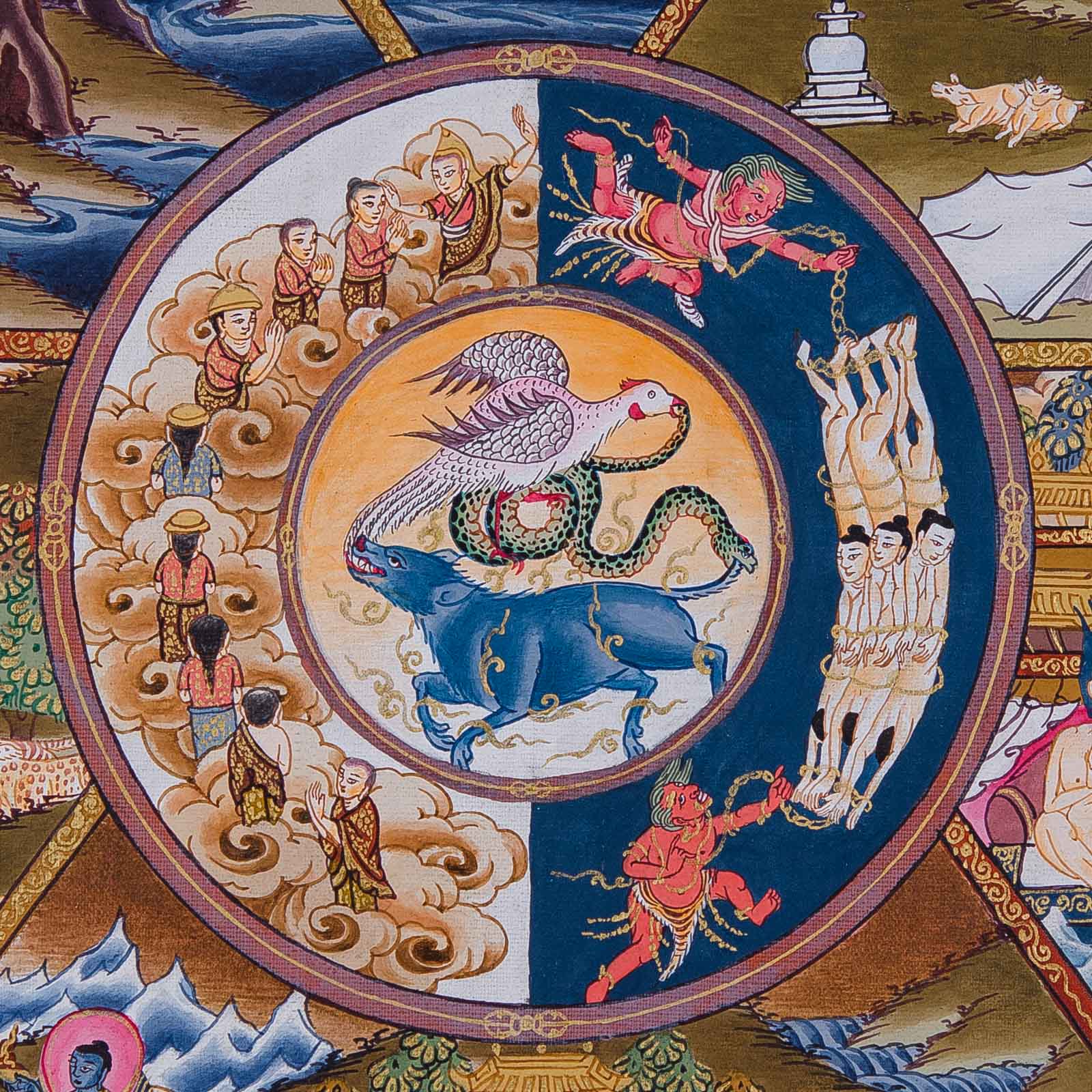 Emotional Interoception: Cultivating Self-Awareness & Breaking Karmic Loops